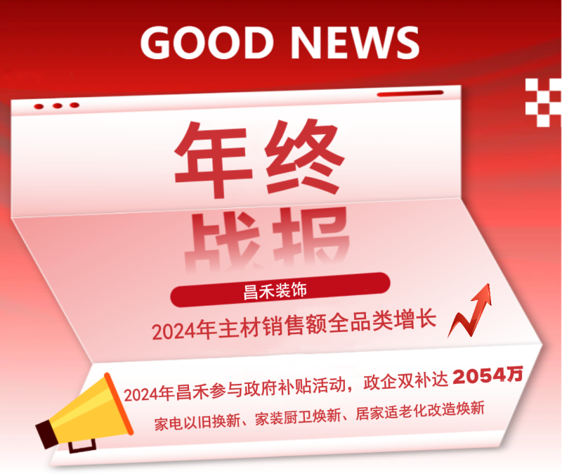 年終戰報！2024年昌禾裝飾主材銷售額實現全品類增長，再創輝煌佳績！